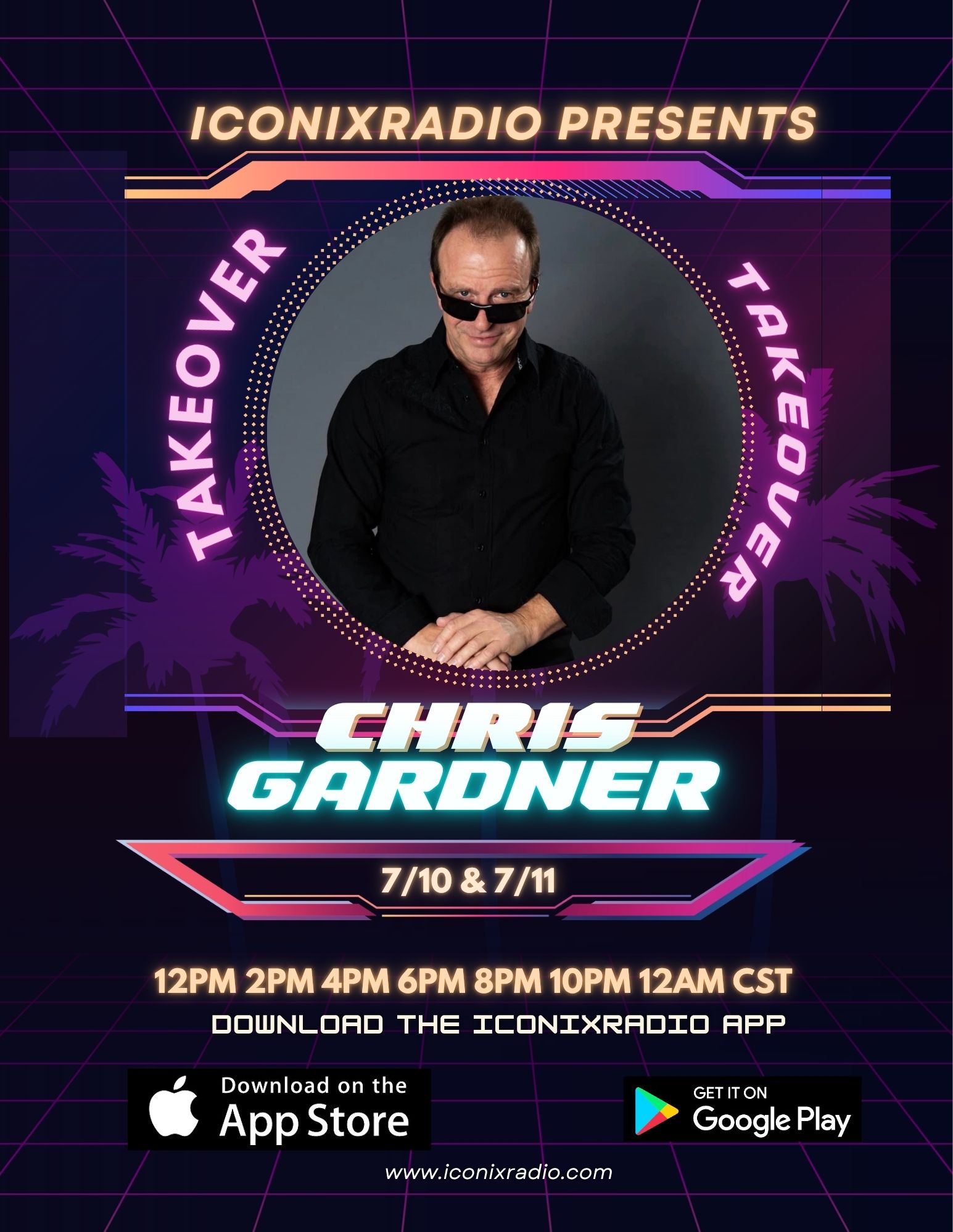 Chris Gardner scores #3 on two RMR charts and #4 on Texas charts